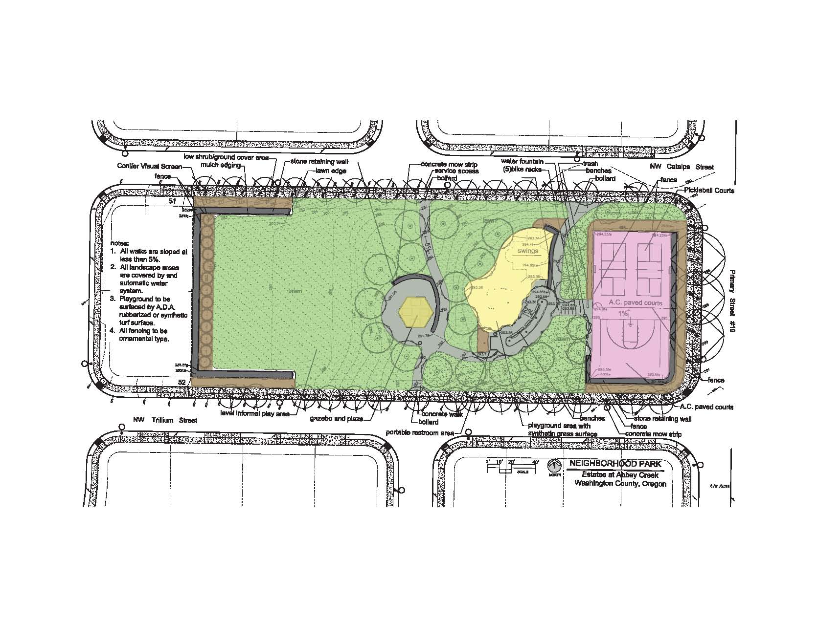 North Bethany Park Master Plan Meeting