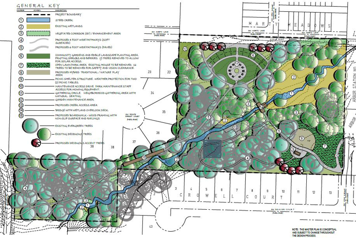 THPRD seeks input on Aloha park master plan