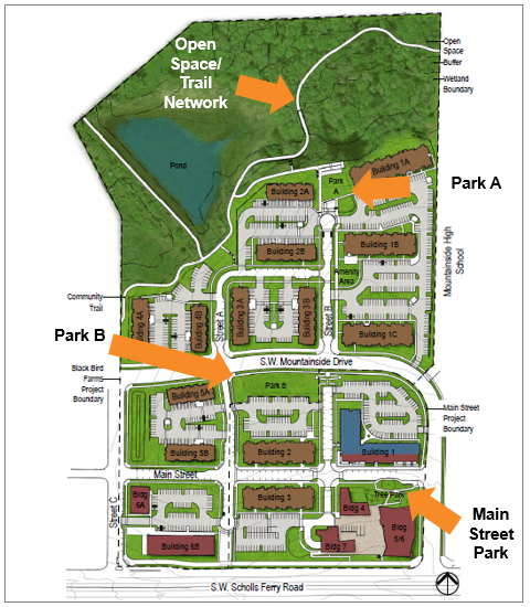 New Survey for Play Areas at South Cooper Mountain